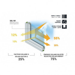 Film protection solaire 75% SOL 101